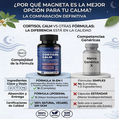 CORTISOL CALM – Suplemento para el Estrés, el Sueño y la Energía